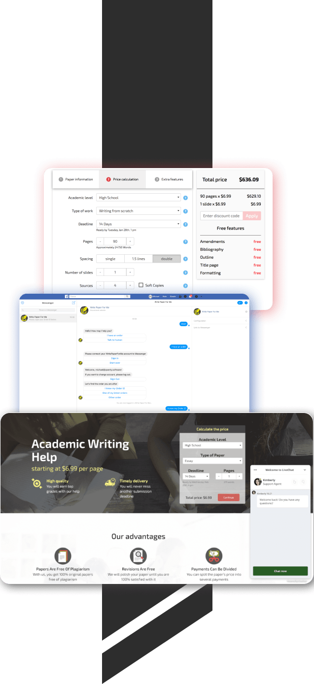 Top features
